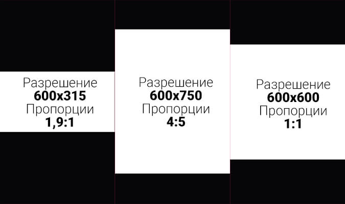 Какое соотношение сторон в инстаграме в сториз